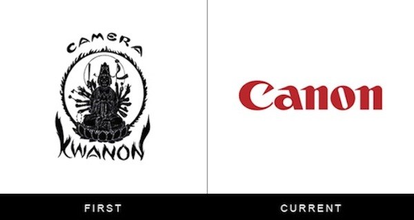 La Brand Evolution di Canon