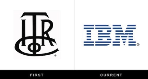 La Brand Evolution di IBM